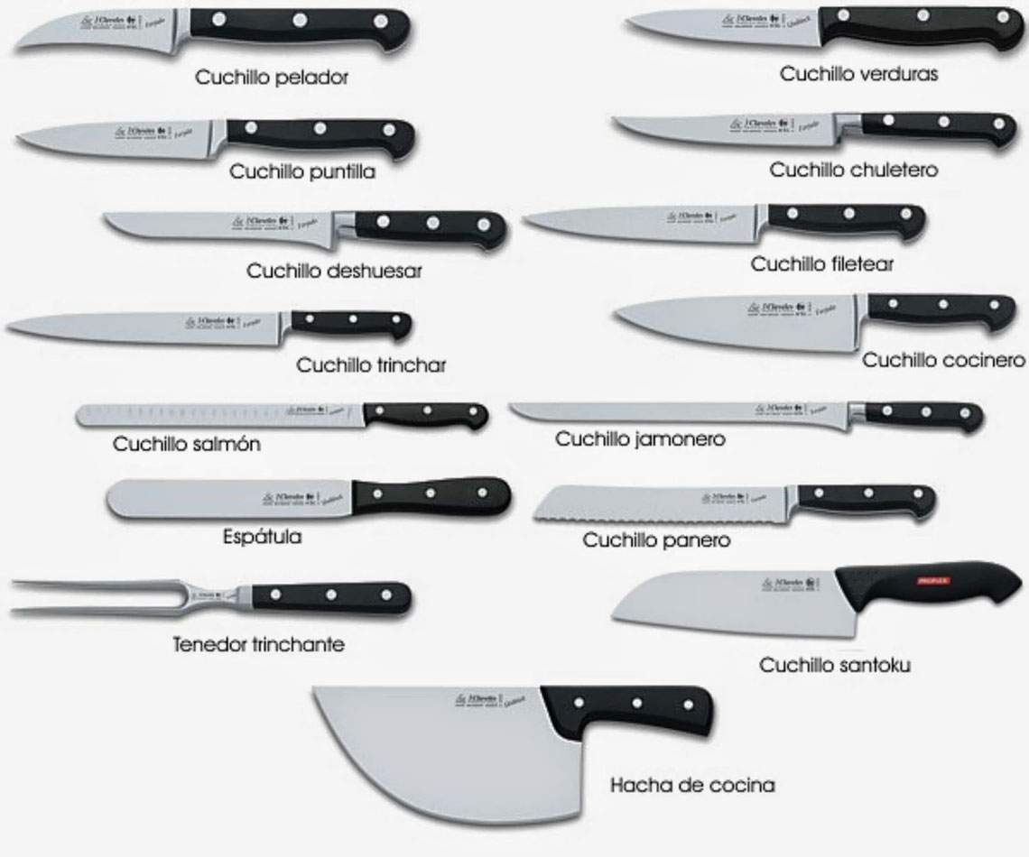 Cuchillo de cocina: tipología y usos
